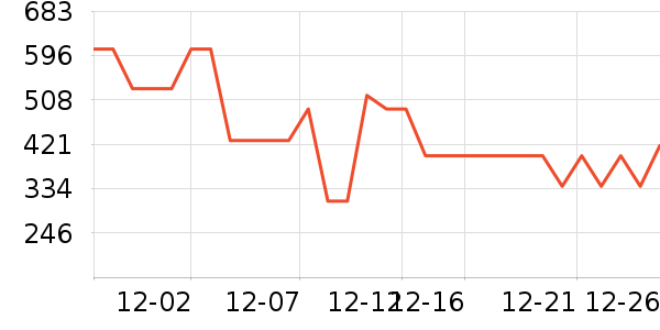 ������ͯ���޷���ʷ�۸�