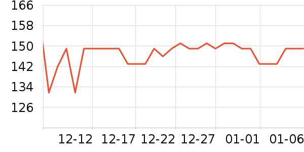 ���ĵ��¯��ʷ�۸�