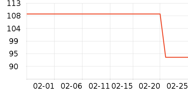 ��������������ʷ�۸�