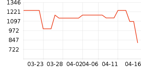 ReadiBox����ԭ���飨����̨����ʷ�۸�