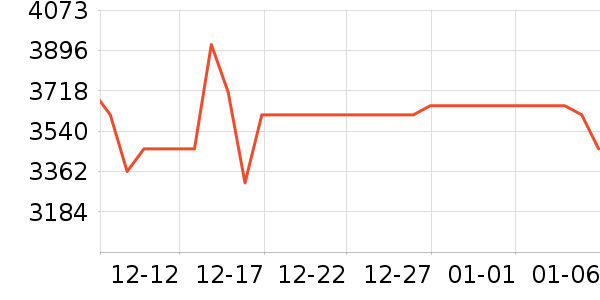 �������������/��ͯ������ʷ�۸�