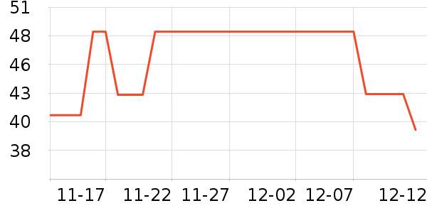 ����ʿ��Ӿ�þ���ʷ�۸�