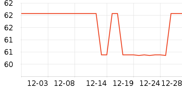 �����٤�����ʷ�۸�