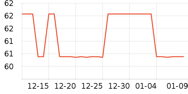 �����٤�����ʷ�۸�