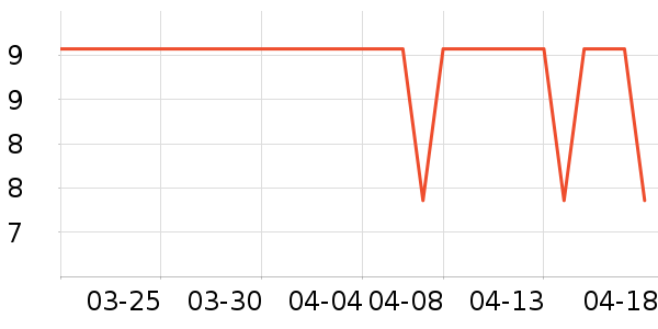 ��ɫС����Ĥ������ʷ�۸�