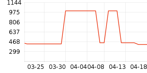 ˮ�Ǵ�Ʒ���� ��ʷ�۸�