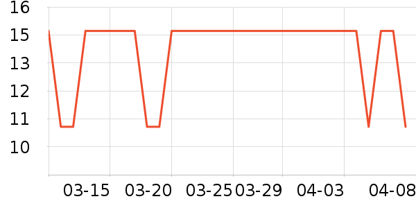 ���ձ���������ʳ��ʷ�۸�