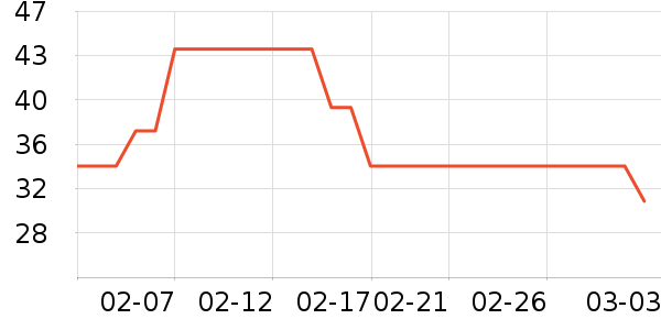 ���������ʷ�۸�