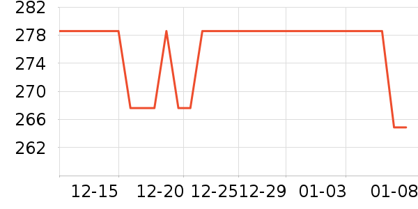 ����ʳ������ʷ�۸�