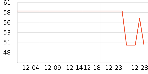 ����������ʷ�۸�