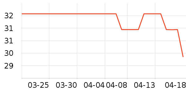 ��ʱ�ɿ�����ʷ�۸�