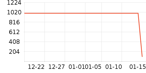 ��ݮ��ʷ�۸�