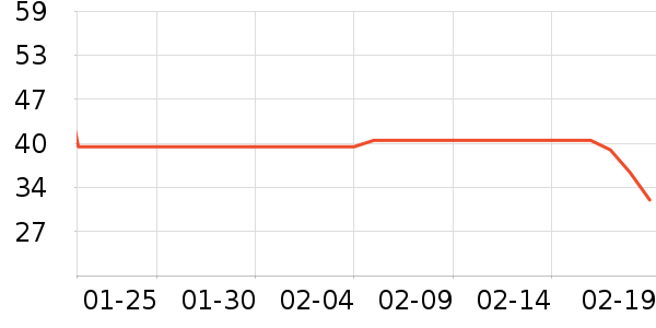 ����������ͯ����ʷ�۸�