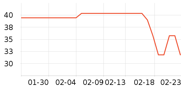 ����������ͯ����ʷ�۸�