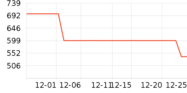 ���������ʷ�۸�