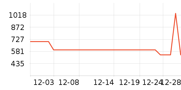 ���������ʷ�۸�