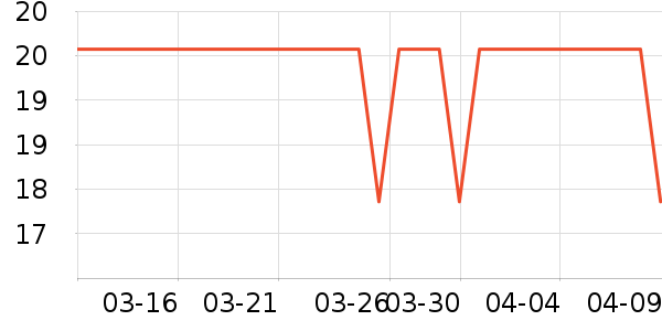 �����ֻ���������ʷ�۸�