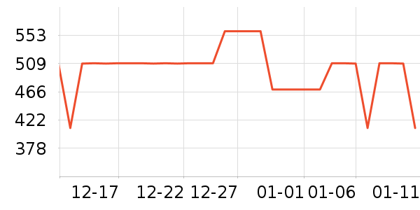 ����˶�Ь��ʷ�۸�