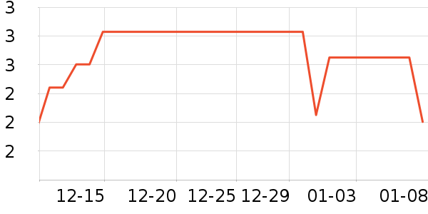 imobile�ֻ���������ʷ�۸�