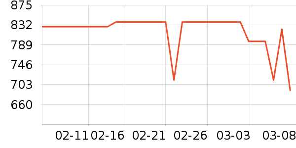 ����������Ͱ/�ǰ���ʷ�۸�