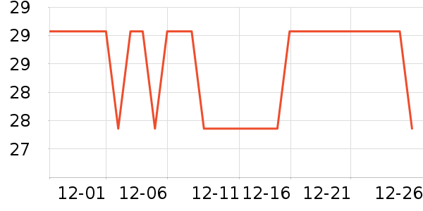��СȪ������ʷ�۸�
