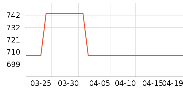 �۰��ʵ�Ӥ�׶������/DHA ��ʷ�۸�