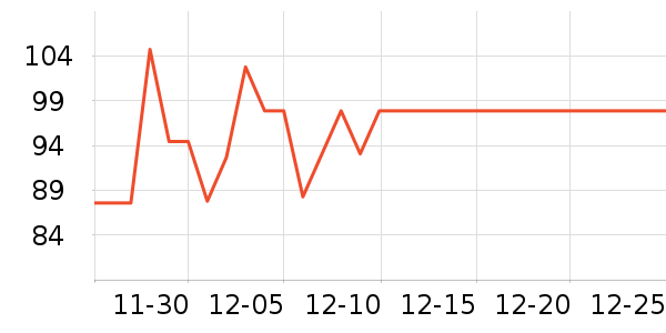 С�ܵ��ȷ�����ʷ�۸�