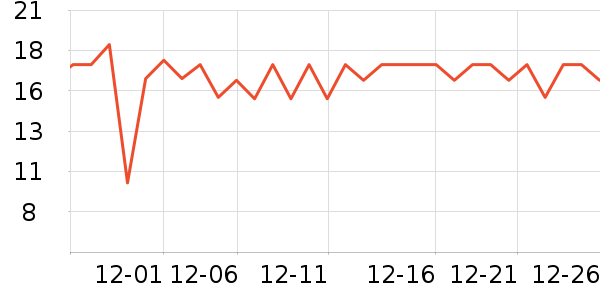 ���ױ���������ʷ�۸�