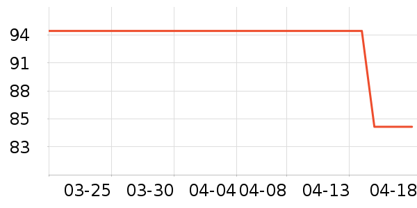 ���������۾�/����Һ��ʷ�۸�