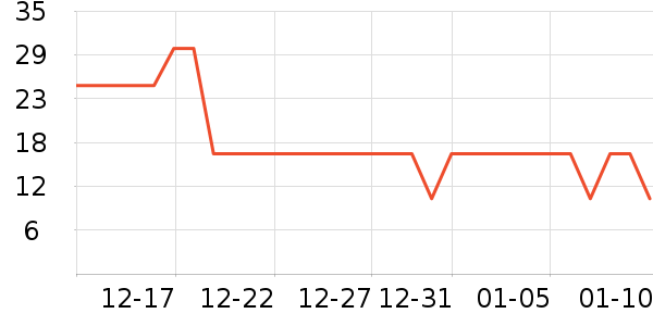 �»���������/�̲�/������ʷ�۸�