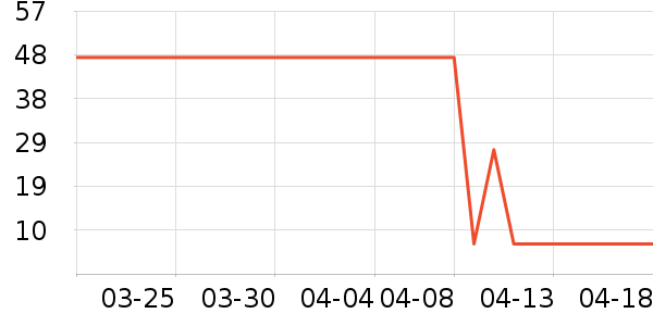 ��˼�ξ��������ʷ�۸�