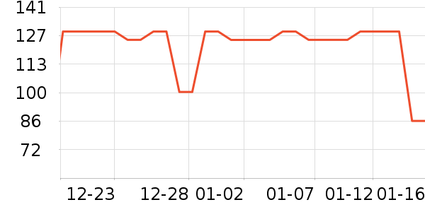 ��̤��ͯ�˶�Ь��ʷ�۸�