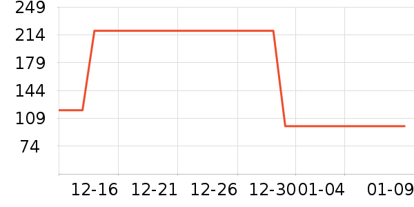 С���˳������������ʷ�۸�