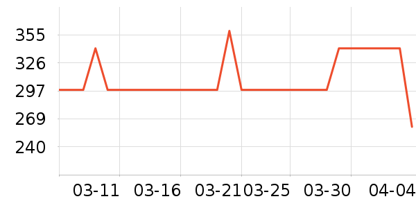 ޢ����ˮ��ʷ�۸�