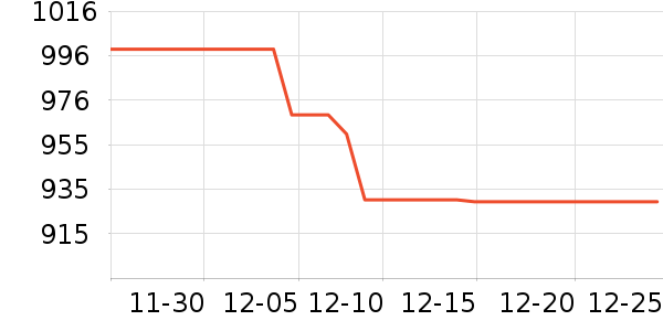 ��������/�����ʷ�۸�