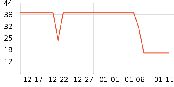 ������๤����ʷ�۸�