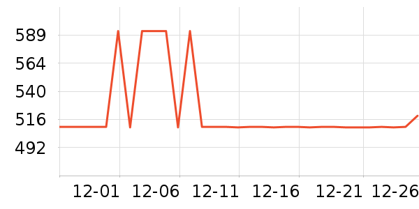 ȫ�Ѵ�ͷ����ʷ�۸�