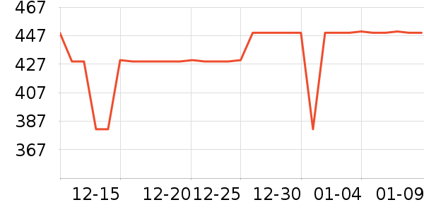 ������������������ʷ�۸�