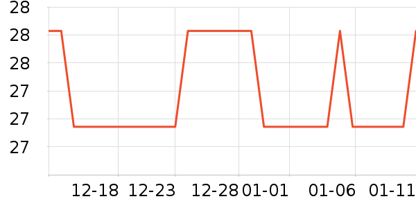 �Ź�������ʷ�۸�