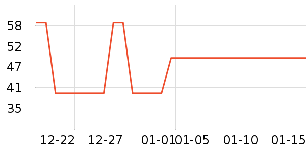ORIGIMEL������ʳ��ʷ�۸�