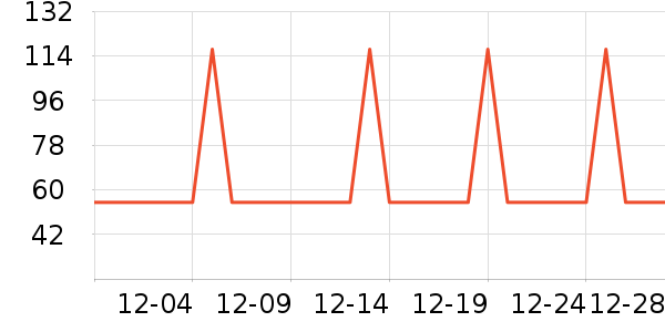 �Ź�������ʷ�۸�