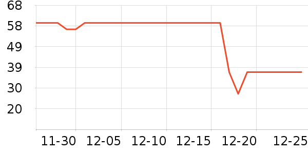 ���෽����ʳ��ʷ�۸�