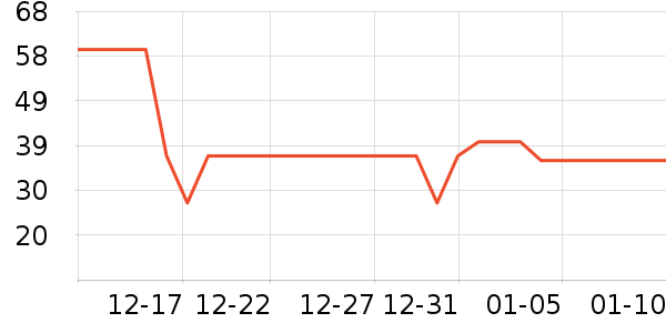 ���෽����ʳ��ʷ�۸�