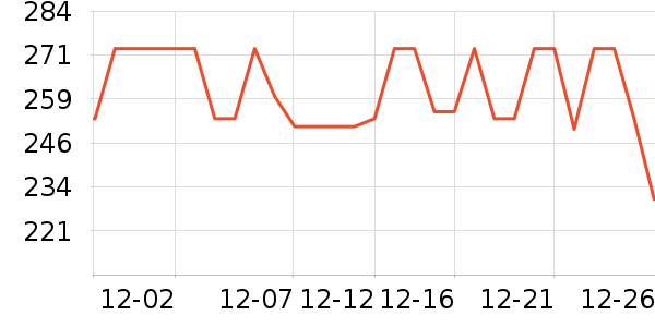 �׵�˾UPS��Դ��ʷ�۸�