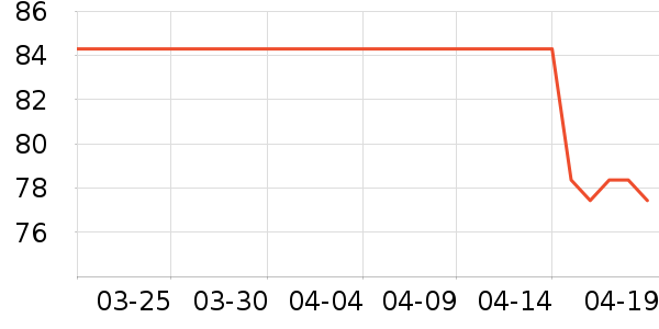 ά�����������������ʷ�۸�