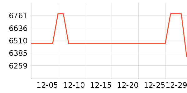 �῵���������ʷ�۸�