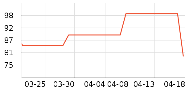 ���ذ���������/˪��ʷ�۸�