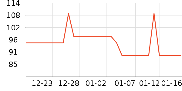 �����ϲ����̲�Ʒ��ʷ�۸�