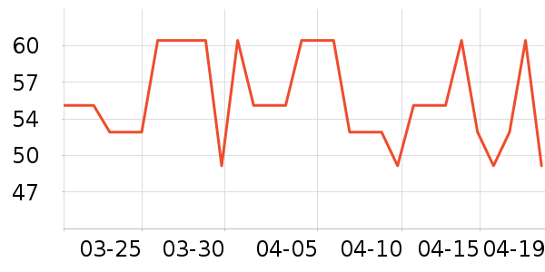 ������๤����ʷ�۸�