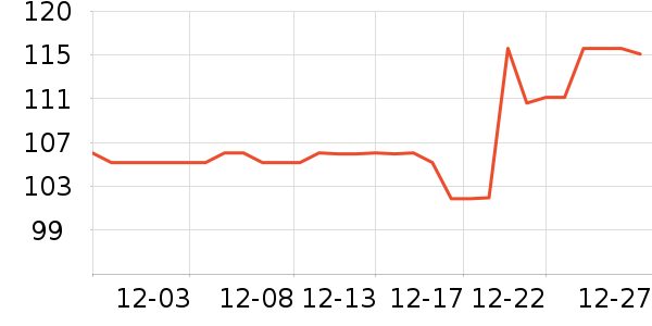 ����Ӥ���̷���ʷ�۸�